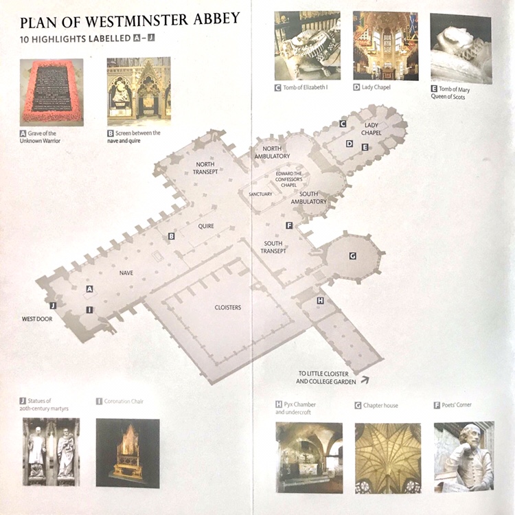 Plan of Westminister Abbey